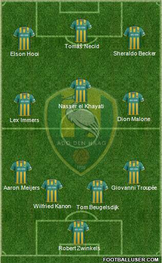 ADO Den Haag Formation 2018
