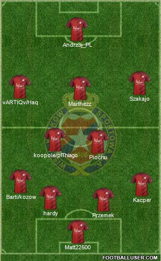 Wisla Krakow football formation