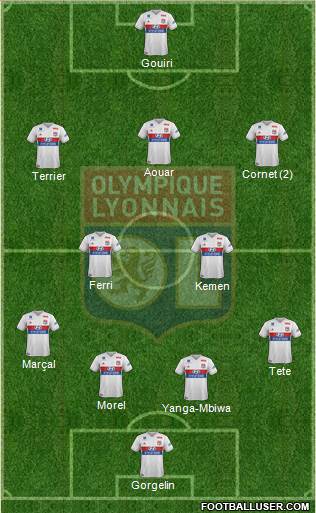 Olympique Lyonnais Formation 2018