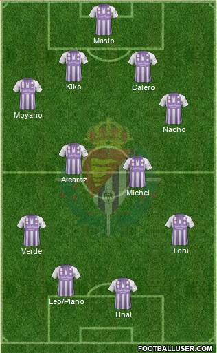 R. Valladolid C.F., S.A.D. 4-2-1-3 football formation