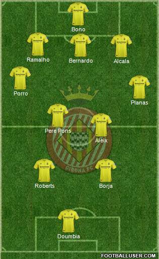 F.C. Girona 3-5-2 football formation