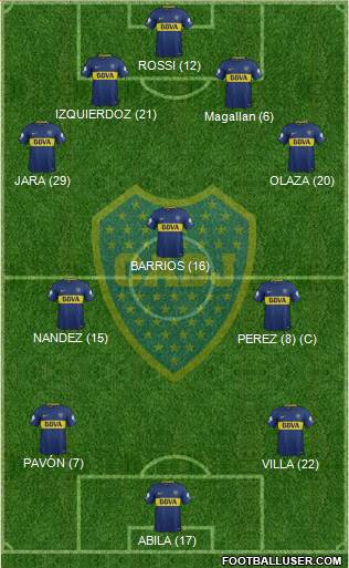 Boca Juniors Formation 2018