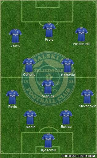 FK Zeljeznicar Sarajevo Formation 2018