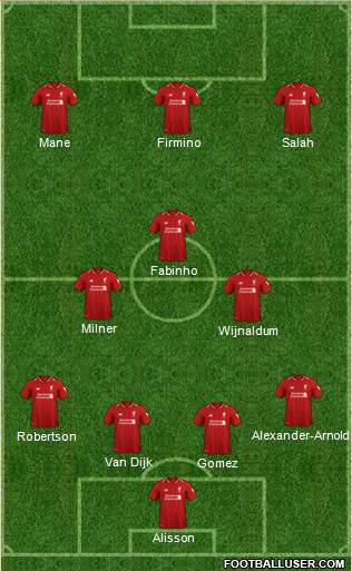Liverpool Formation 2018