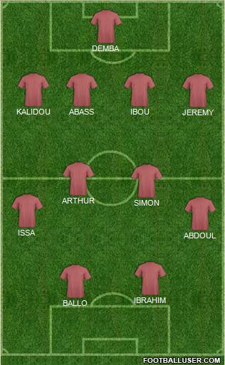 Fifa Team Formation 2018