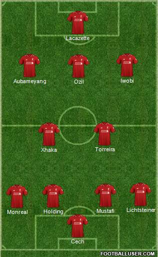 Liverpool Formation 2018