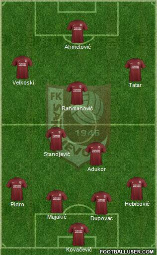 FK Sarajevo Formation 2018