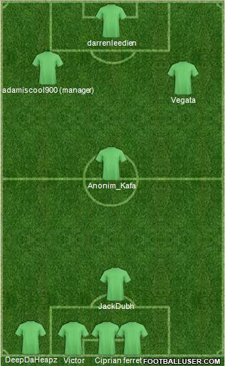 Football Manager Team Formation 2018