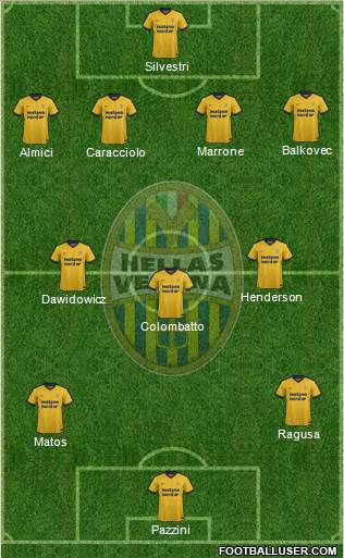Hellas Verona Formation 2018