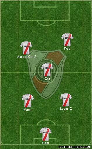 River Plate Formation 2018