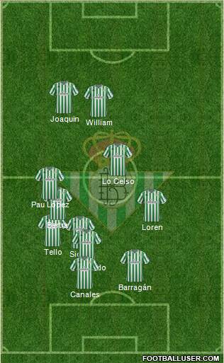 Real Betis B., S.A.D. Formation 2018