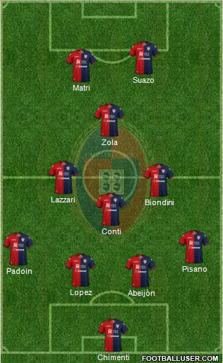 Cagliari Formation 2018
