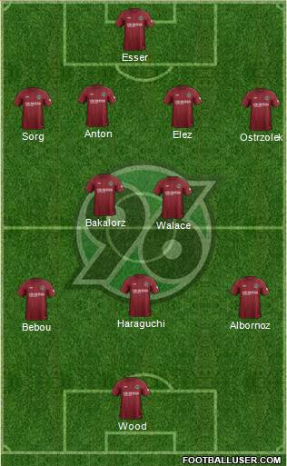 Hannover 96 Formation 2018