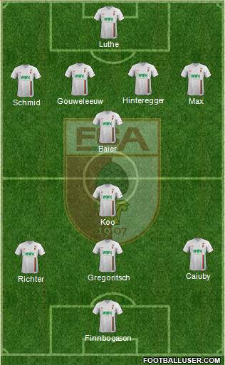 FC Augsburg Formation 2018