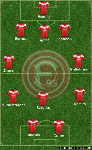 Fortuna Düsseldorf football formation