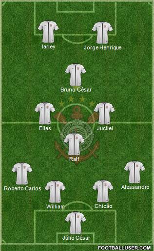 SC Corinthians Paulista Formation 2018