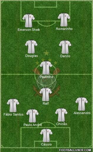 SC Corinthians Paulista Formation 2018
