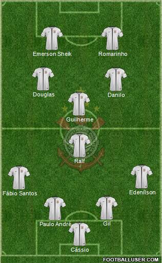 SC Corinthians Paulista Formation 2018