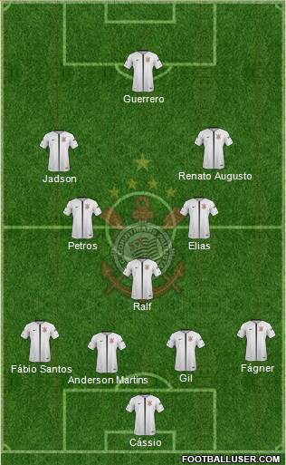 SC Corinthians Paulista Formation 2018