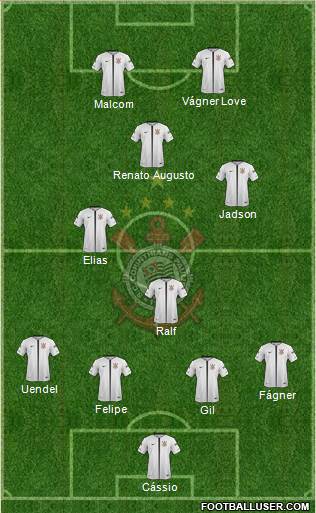 SC Corinthians Paulista Formation 2018
