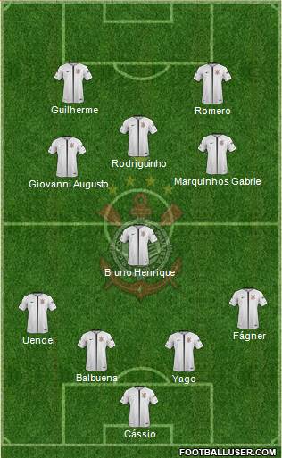 SC Corinthians Paulista Formation 2018