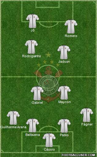 SC Corinthians Paulista Formation 2018