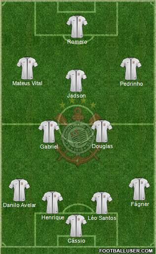 SC Corinthians Paulista Formation 2018