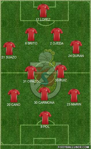 CD La Serena S.A.D.P. Formation 2018