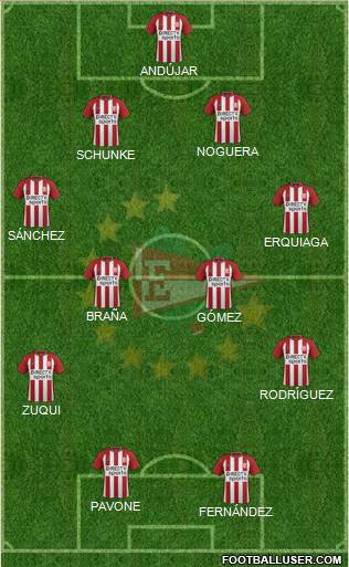 Estudiantes de La Plata Formation 2018