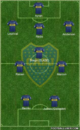 Boca Juniors Formation 2018