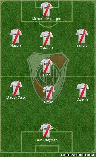 River Plate Formation 2018