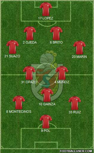 CD La Serena S.A.D.P. Formation 2018
