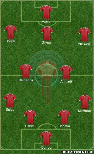 Morocco Formation 2018