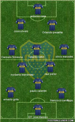 Boca Juniors Formation 2018