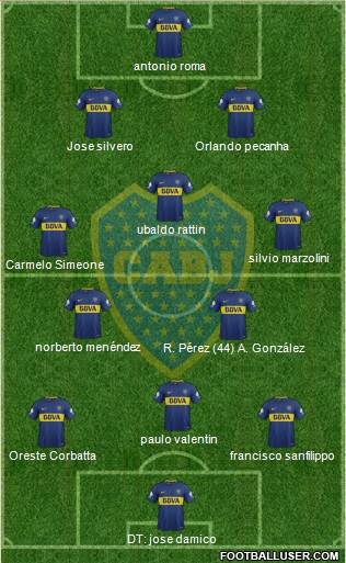 Boca Juniors Formation 2018