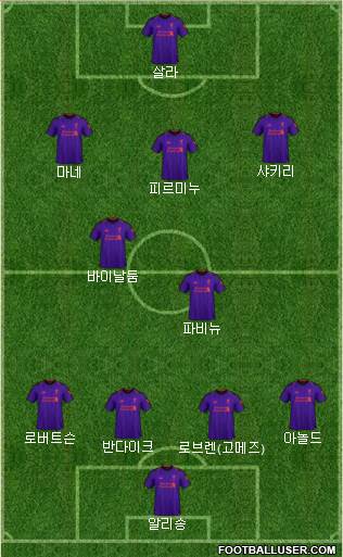 Liverpool Formation 2018