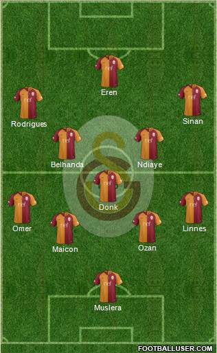 Galatasaray SK Formation 2018
