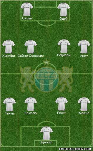 FC Zürich Formation 2018