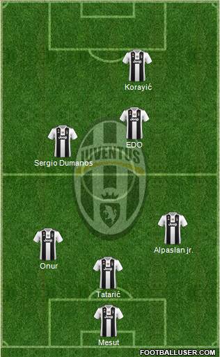 Juventus Formation 2018