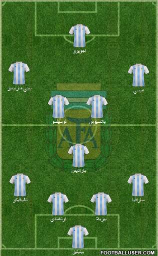 Argentina Formation 2018