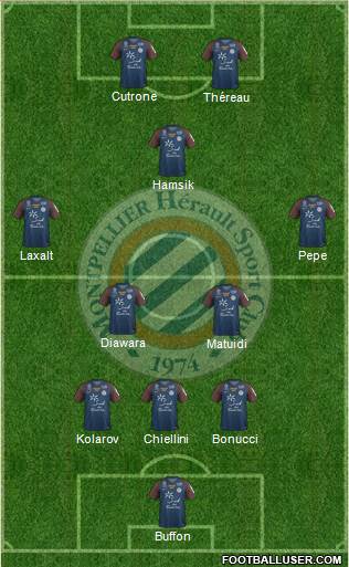 Montpellier Hérault Sport Club Formation 2018