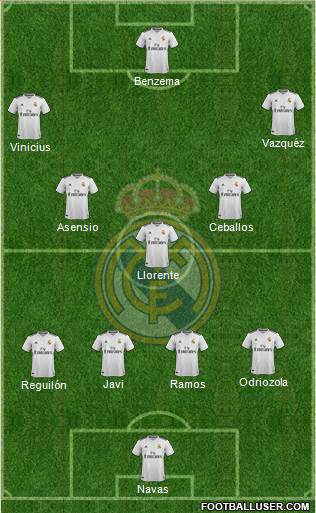 Real Madrid C.F. Formation 2018