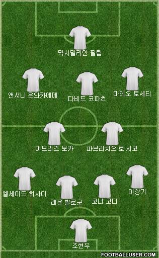 Dream Team Formation 2018