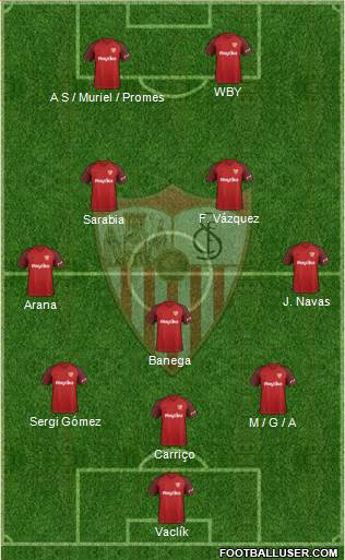 Sevilla F.C., S.A.D. Formation 2018