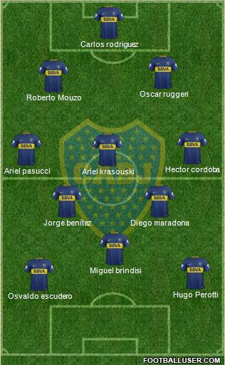 Boca Juniors Formation 2018