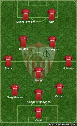 Sevilla F.C., S.A.D. Formation 2018