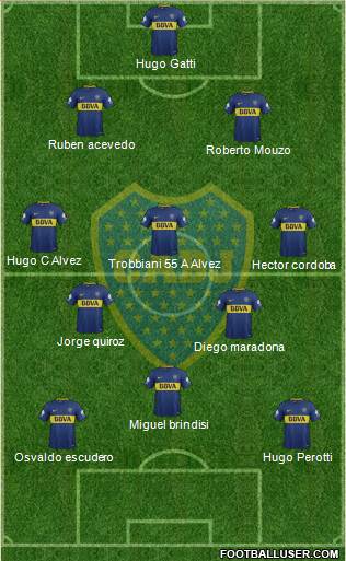 Boca Juniors Formation 2018