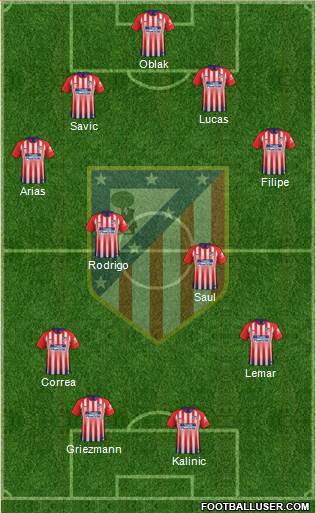 C. Atlético Madrid S.A.D. Formation 2018