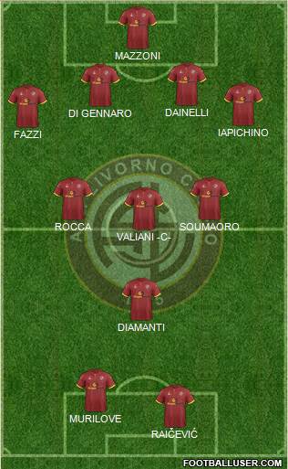 Livorno Formation 2018