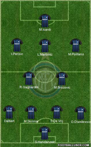 F.C. Internazionale Formation 2018